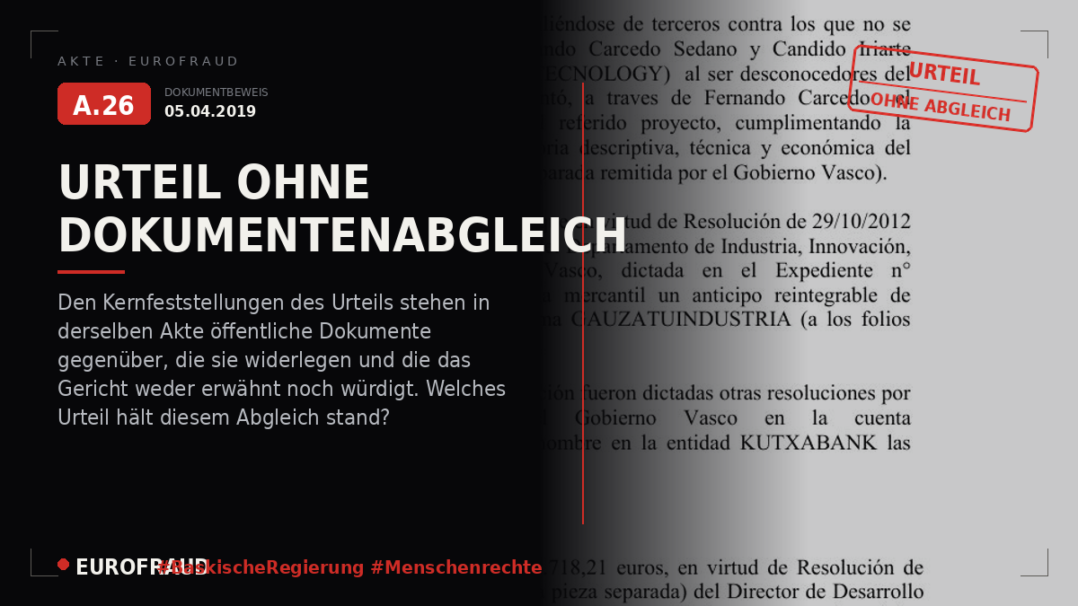 Urteil des Provinzgerichts Bilbao