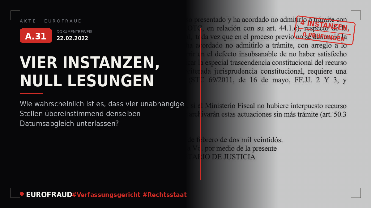 Am 22. Februar 2022 von der Zweiten Kammer des Verfassungsgerichts erlassener Beschluss