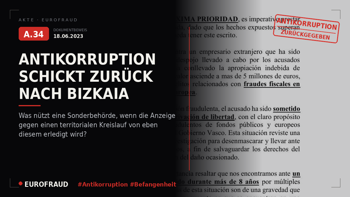 Anzeige vor der Sonderstaatsanwaltschaft gegen Korruption und organisierte Kriminalität vom 18. Juni 2023