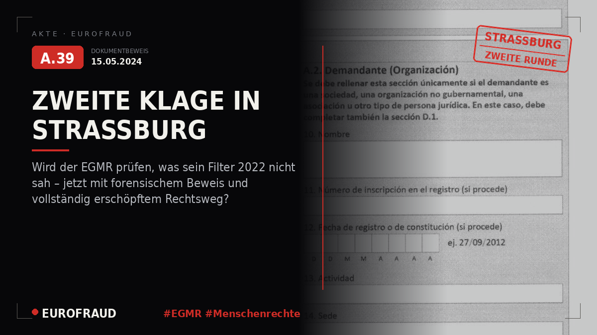 Beschwerde vor dem Europäischen Gerichtshof für Menschenrechte