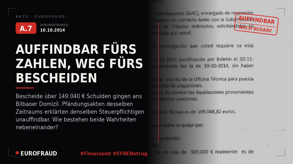 Fabrikation falscher Schulden zum Nachteil Apolozans