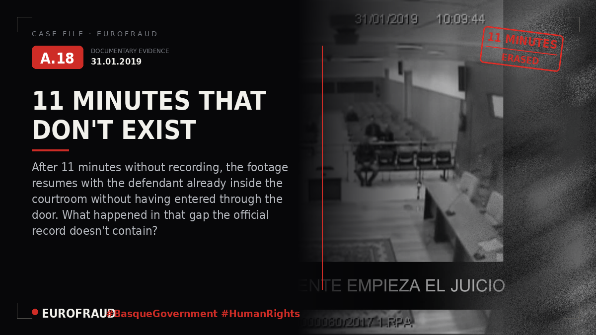 Video 1 - Manipulation of the recording in the Initial Phase of the Trial