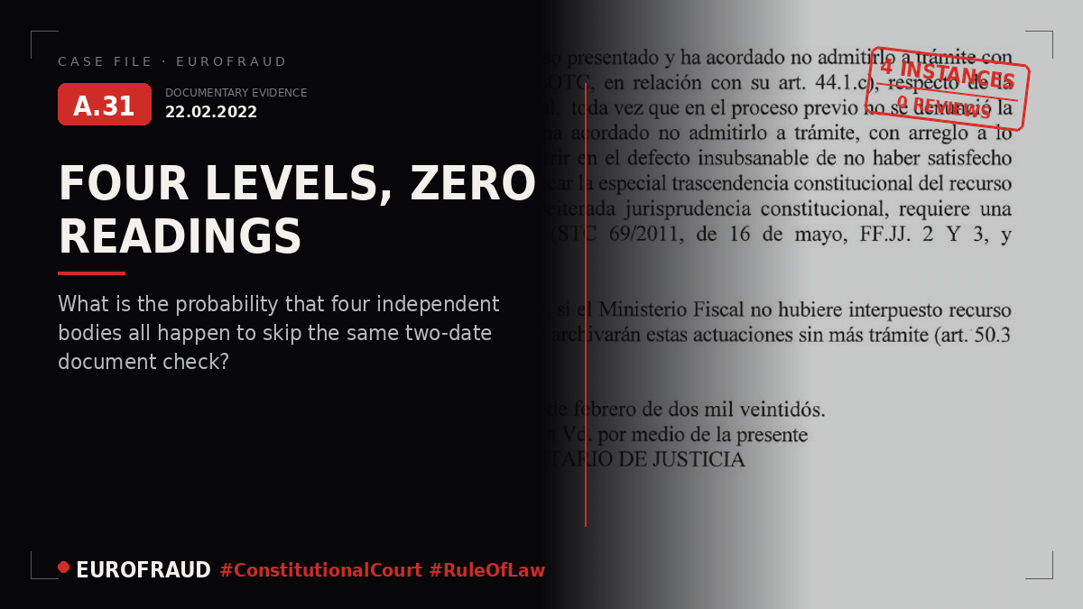Resolution handed down by the Second Chamber of the Constitutional Court on 22 February 2022