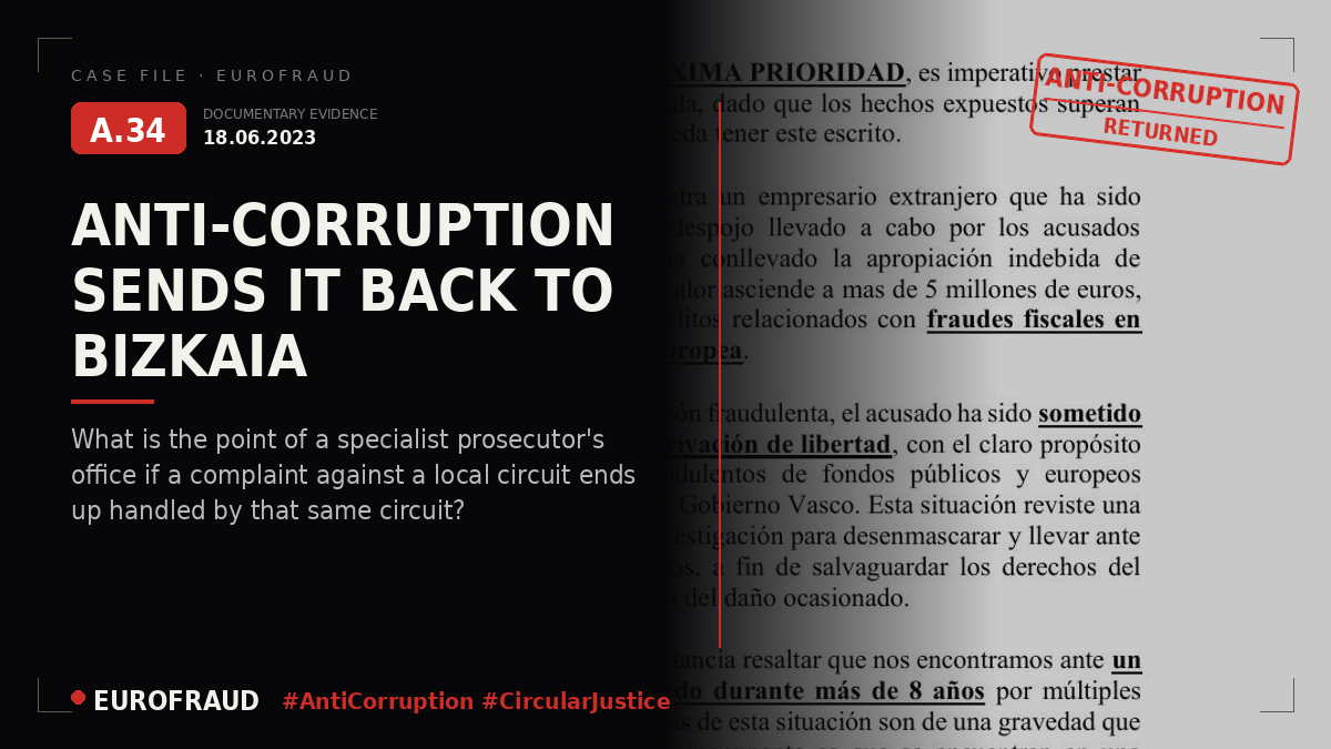 Complaint before the Special Prosecutor's Office against Corruption and Organised Crime of 18 June 2023