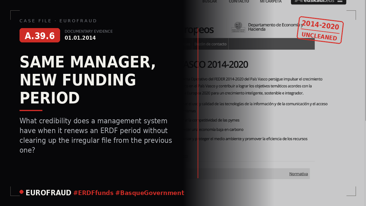 ERDF 2014-2020