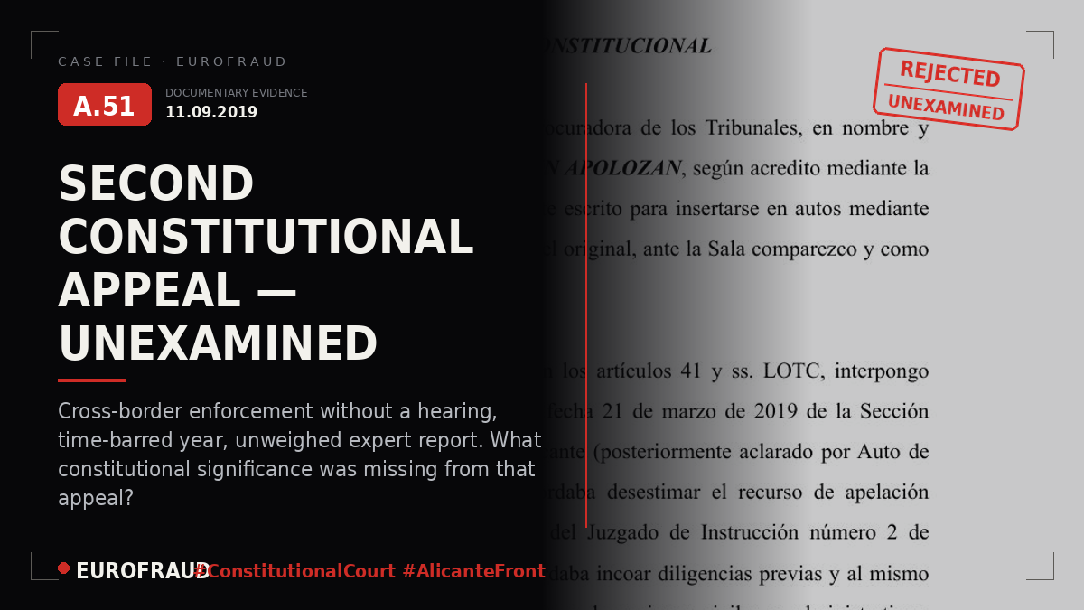 Constitutional Appeal before the Constitutional Court and ECtHR