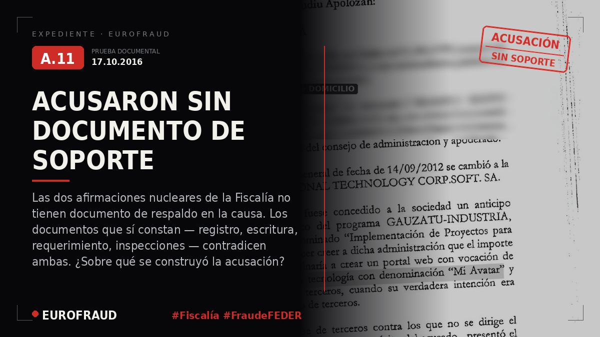 Actuación de la Fiscalía de Bilbao y formulación de la acusación