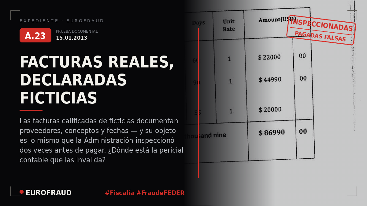 Documentación relativa a las facturas reales dadas como falsas por la Fiscalía de Bilbao