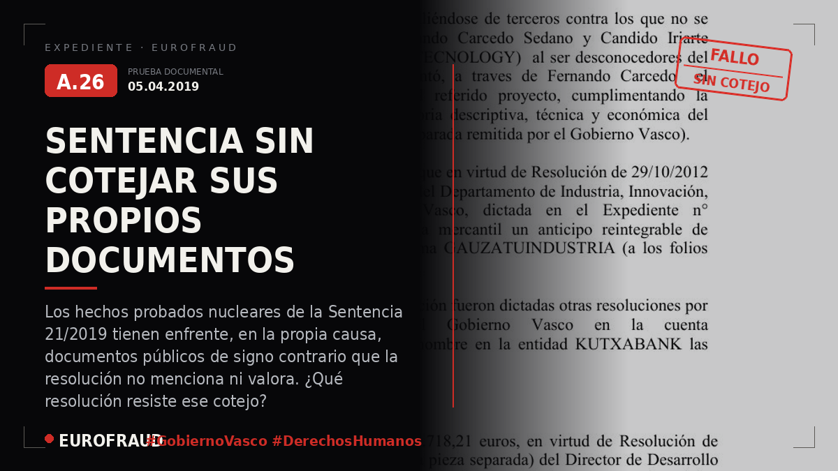 Sentencia de la Audiencia Provincial de Bilbao