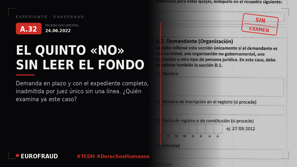 Demanda ante el Tribunal Europeo de Derechos Humanos el 24 de junio de 2022, y Resolución de Inadmisión