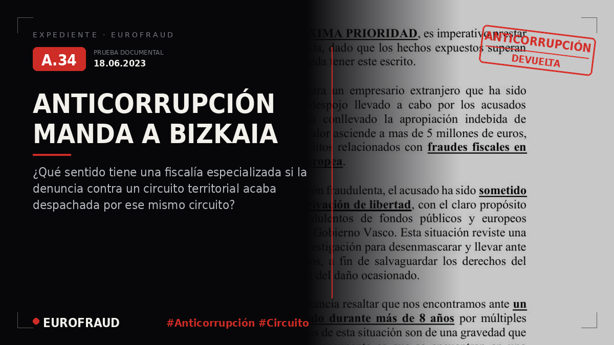 Denuncia ante la Fiscalía Especial contra la Corrupción y la Crimen Organizado del 18 de junio 2023