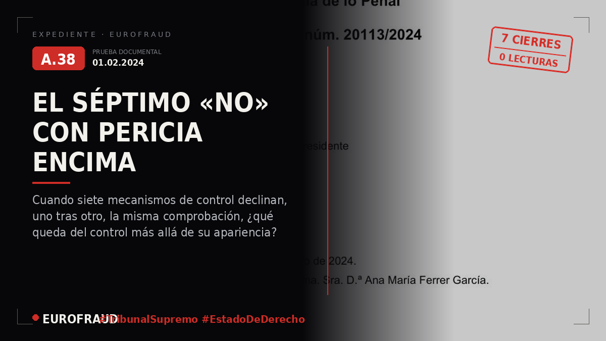 Resolución de inadmisión dictada por el Tribunal Supremo el 1 de febrero 2024