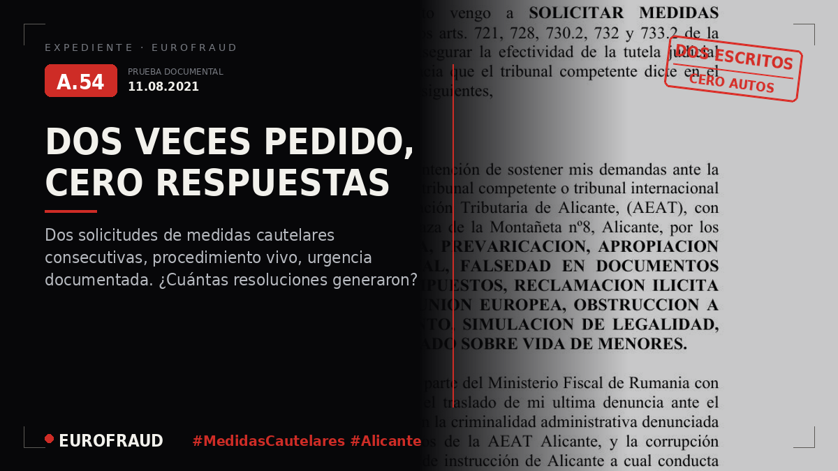 Solicitud Medidas Cautelares ante el Juzgado de Alicante