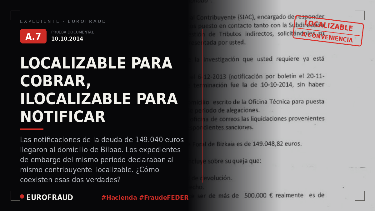 Fabricación de deudas falsas en perjuicio de Apolozan