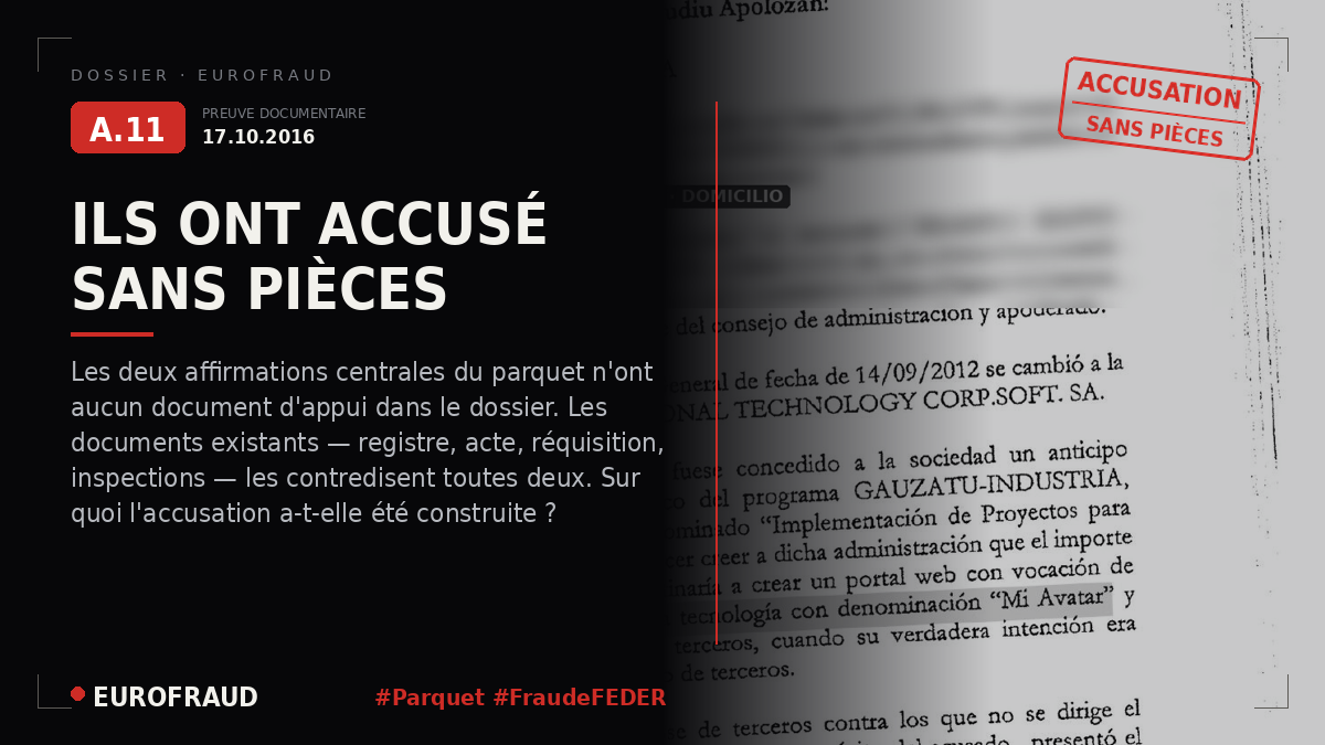 Action du parquet de Bilbao et formulation de l'accusation