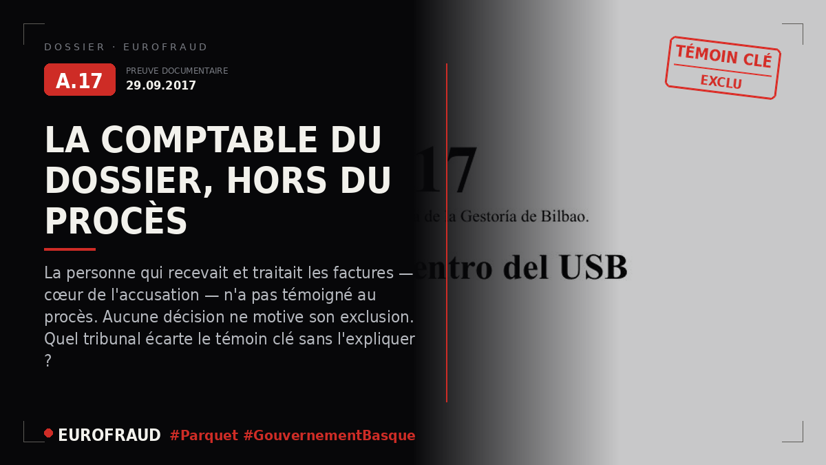 Enregistrement audio de Mme Rosa du cabinet comptable de Bilbao