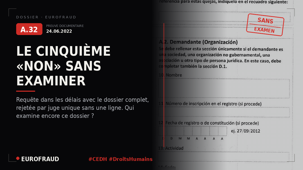 Requête devant la Cour européenne des droits de l'homme le 24 juin 2022, et résolution de non-admission