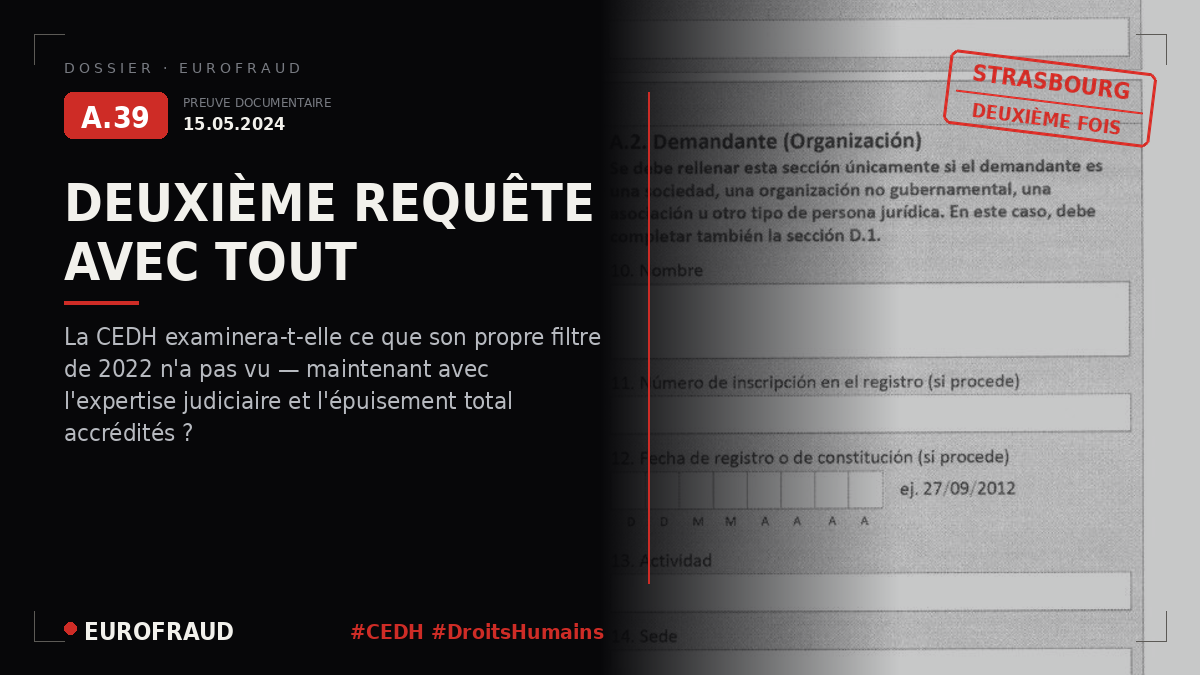 Requête devant la Cour européenne des droits de l'homme