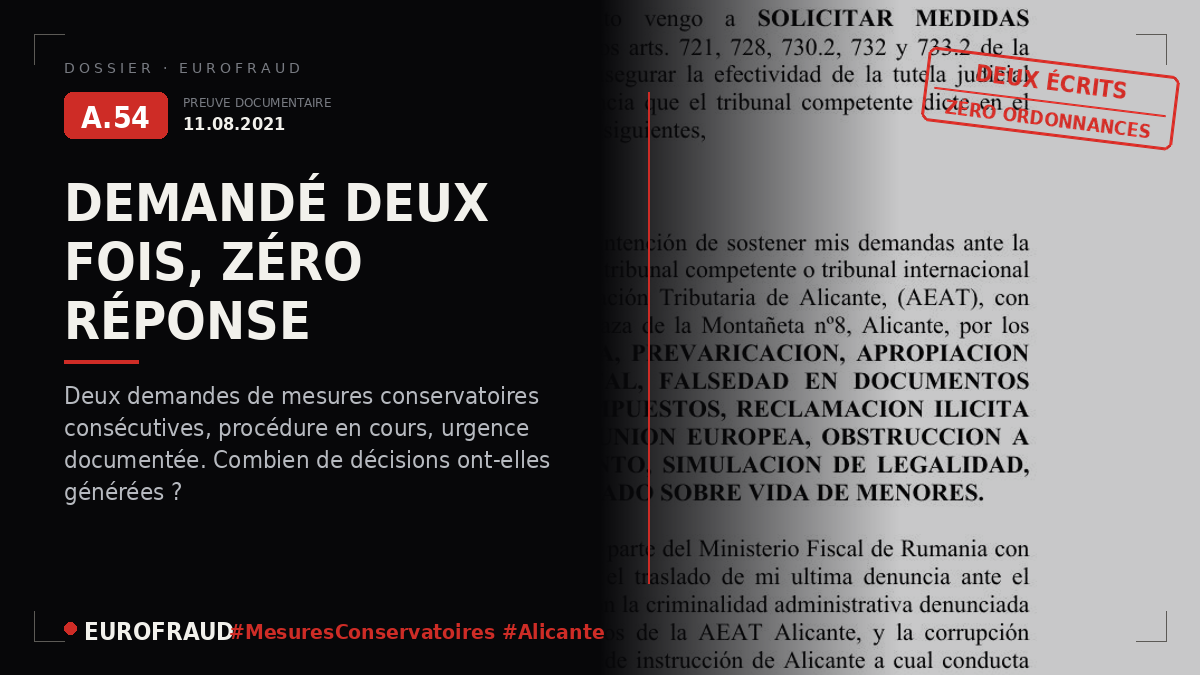 Demande de mesures provisoires devant le tribunal d'Alicante