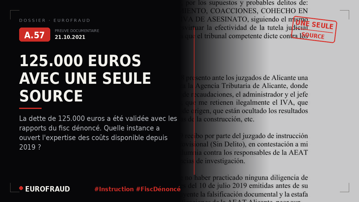 Plainte devant le parquet d'Alicante contre le tribunal d'instruction nº 1