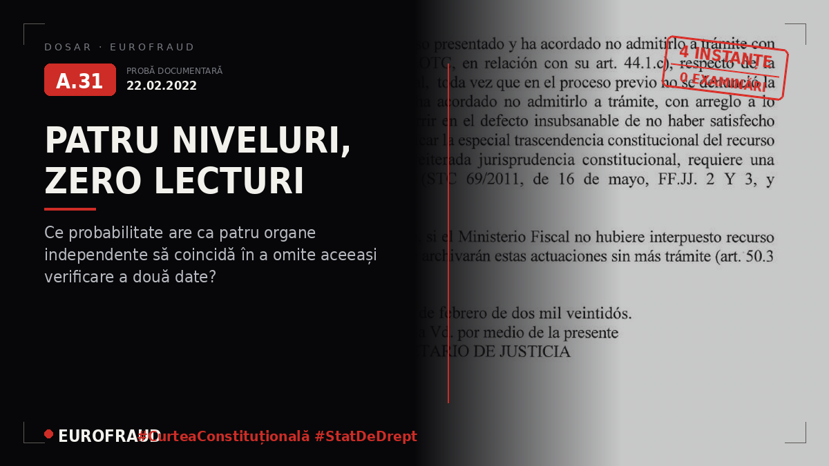 Rezoluție pronunțată de Camera a Doua a Curții Constituționale la 22 februarie 2022
