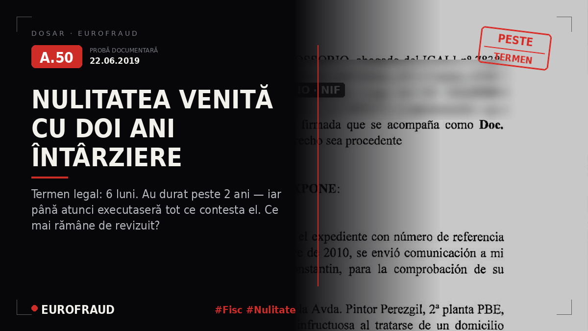 Nulitate deplină în fața AEAT, Dosar de impozit pe venit