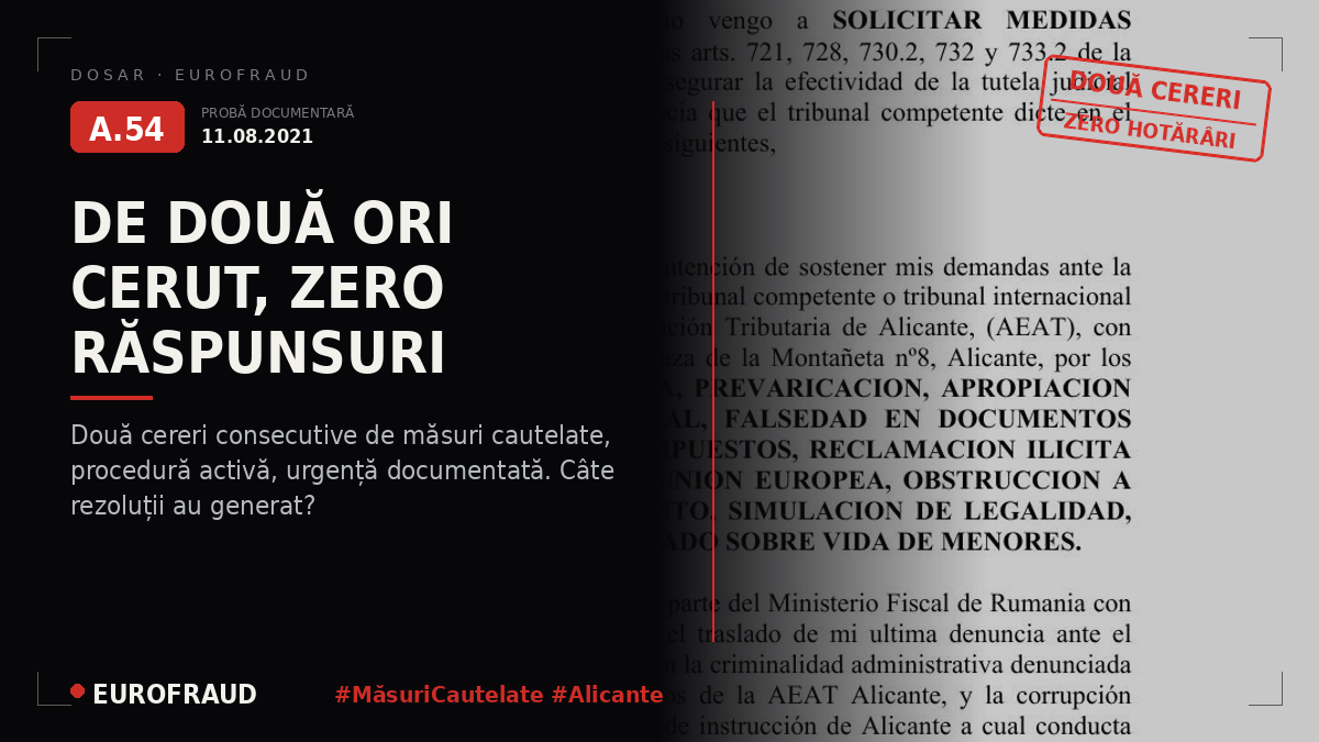 Cerere de măsuri provizorii în fața Tribunalului din Alicante