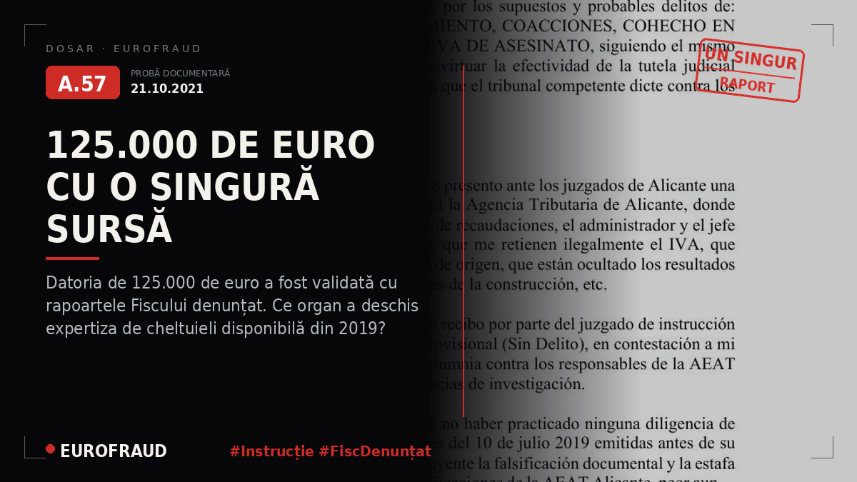 Plângere în fața Parchetului din Alicante împotriva Judecătoriei de Instrucție nr. 1