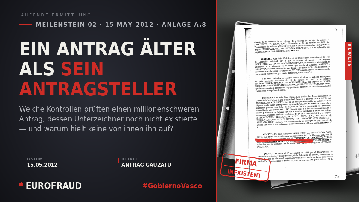EIN ANTRAG ÄLTER ALS SEIN ANTRAGSTELLER