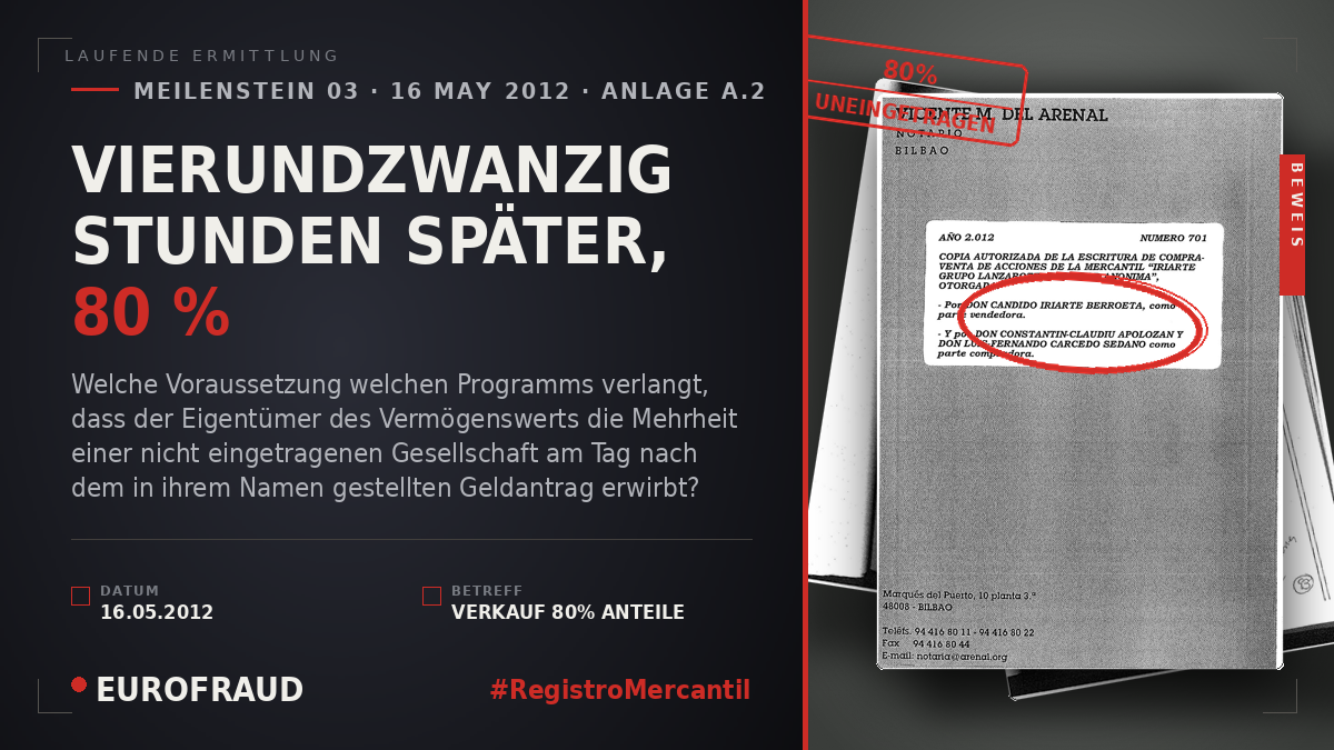 VIERUNDZWANZIG STUNDEN SPÄTER, 80 %