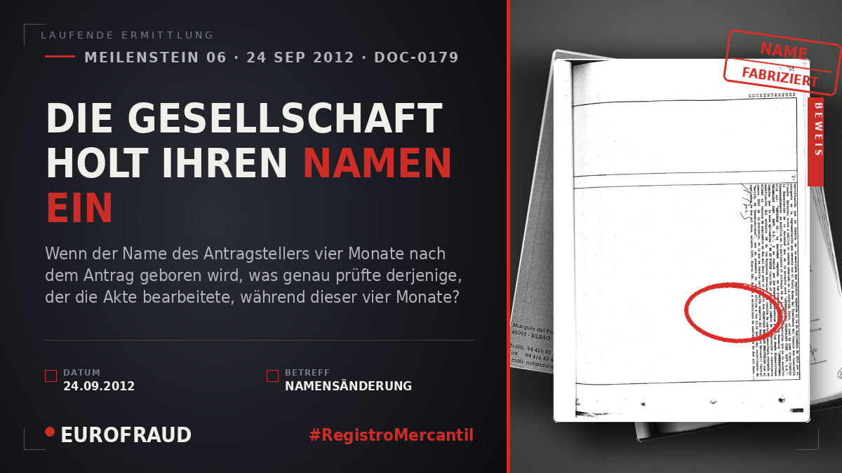DIE GESELLSCHAFT HOLT IHREN NAMEN EIN