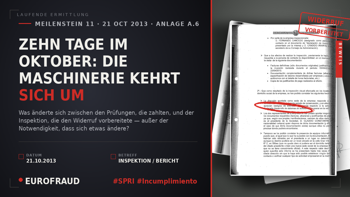 ZEHN TAGE IM OKTOBER: DIE MASCHINERIE KEHRT SICH UM