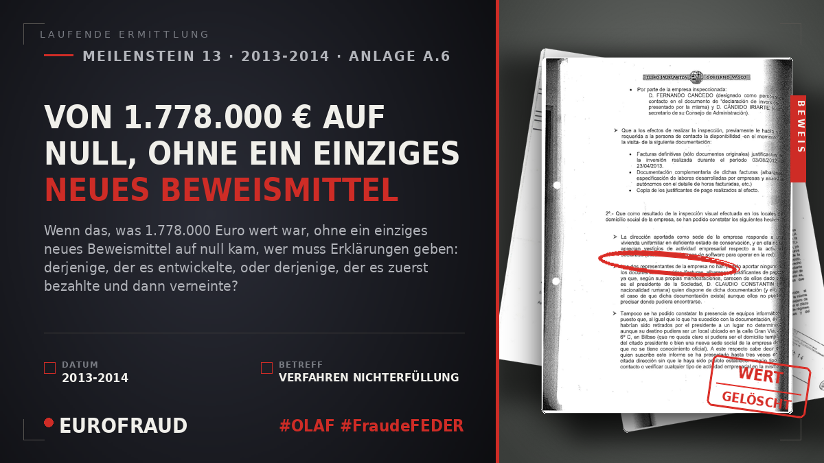 VON 1.778.000 € AUF NULL, OHNE EIN EINZIGES NEUES BEWEISMITTEL