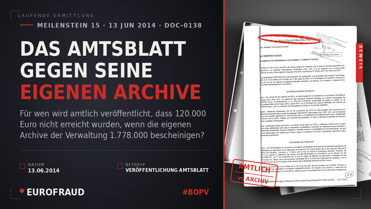 DAS AMTSBLATT GEGEN SEINE EIGENEN ARCHIVE