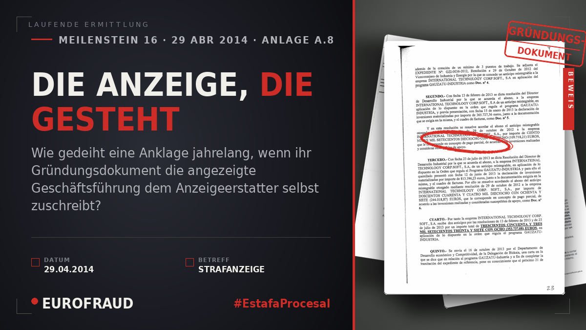 DIE ANZEIGE, DIE GESTEHT