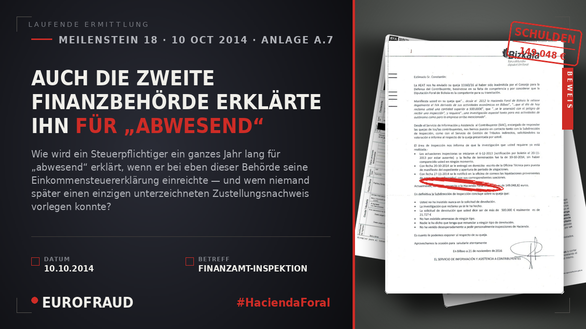 AUCH DIE ZWEITE FINANZBEHÖRDE ERKLÄRTE IHN FÜR „ABWESEND“