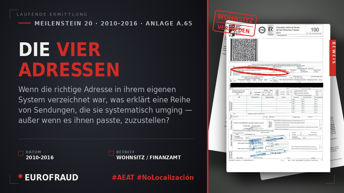 DIE VIER ADRESSEN