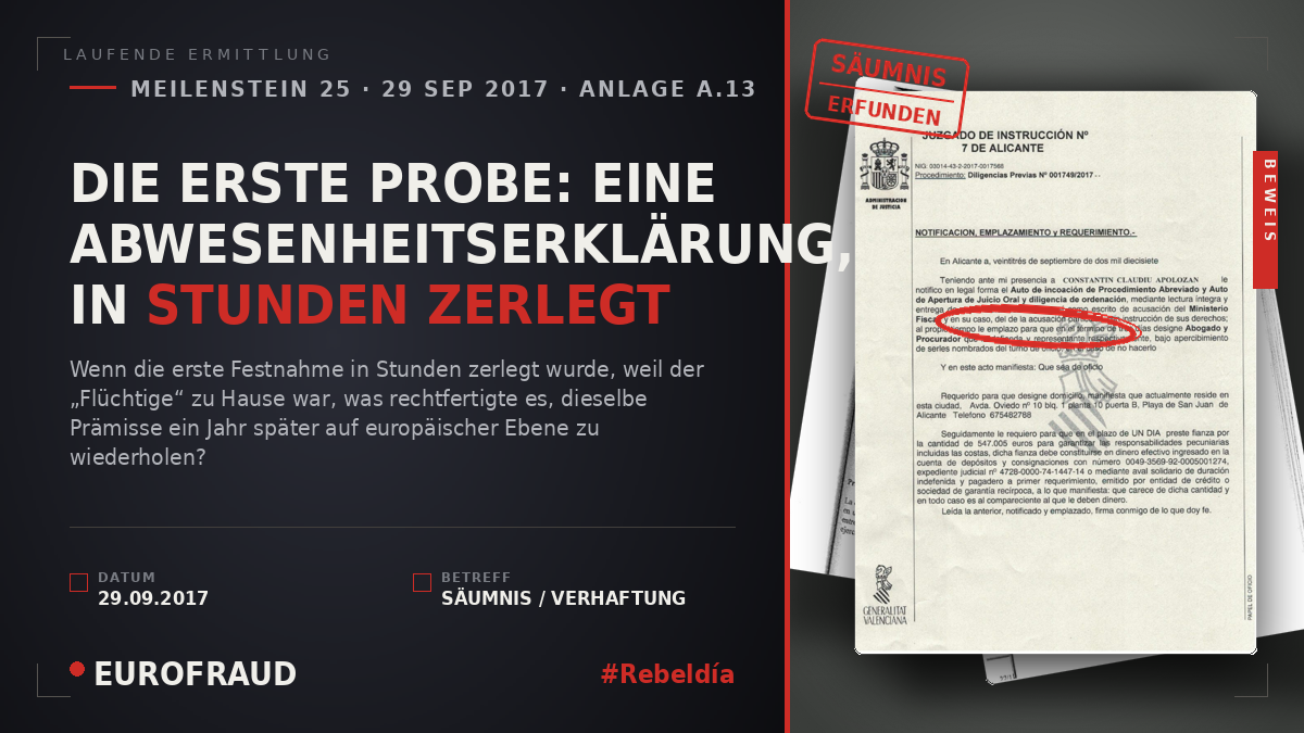 DIE ERSTE PROBE: EINE ABWESENHEITSERKLÄRUNG, IN STUNDEN ZERLEGT