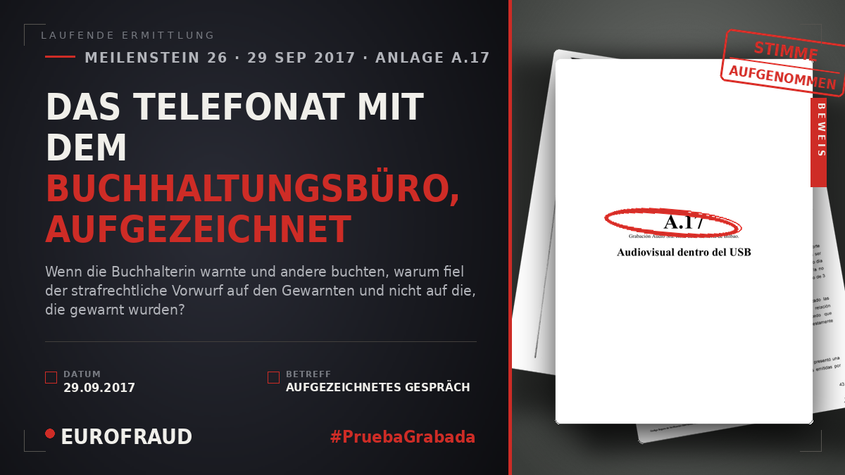 DAS TELEFONAT MIT DEM BUCHHALTUNGSBÜRO, AUFGEZEICHNET