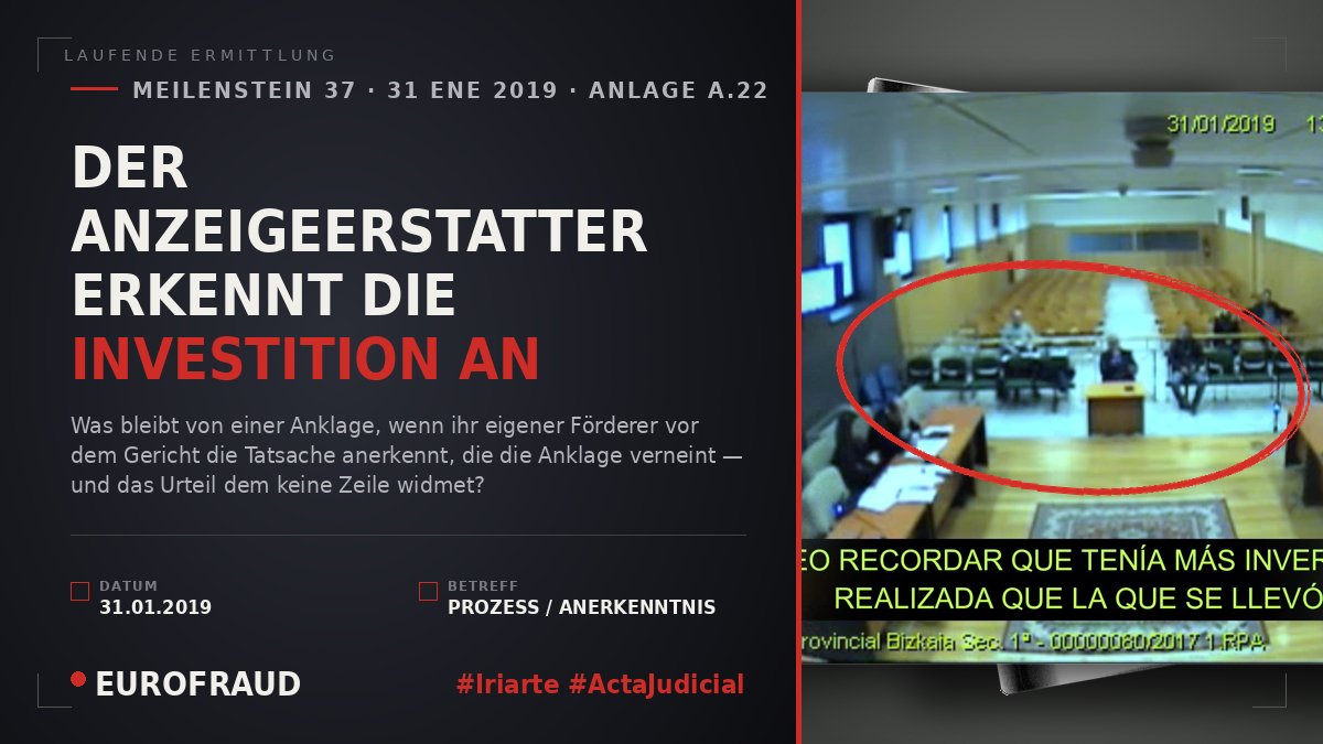 DER ANZEIGEERSTATTER ERKENNT DIE INVESTITION AN