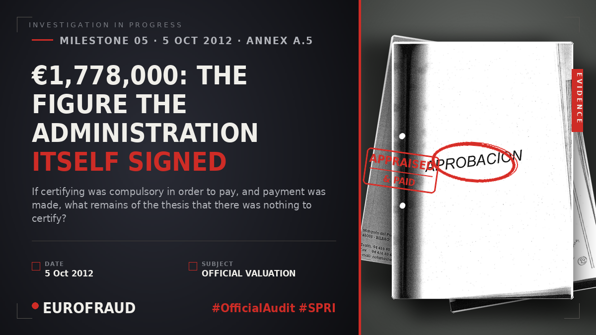 €1,778,000: THE FIGURE THE ADMINISTRATION ITSELF SIGNED