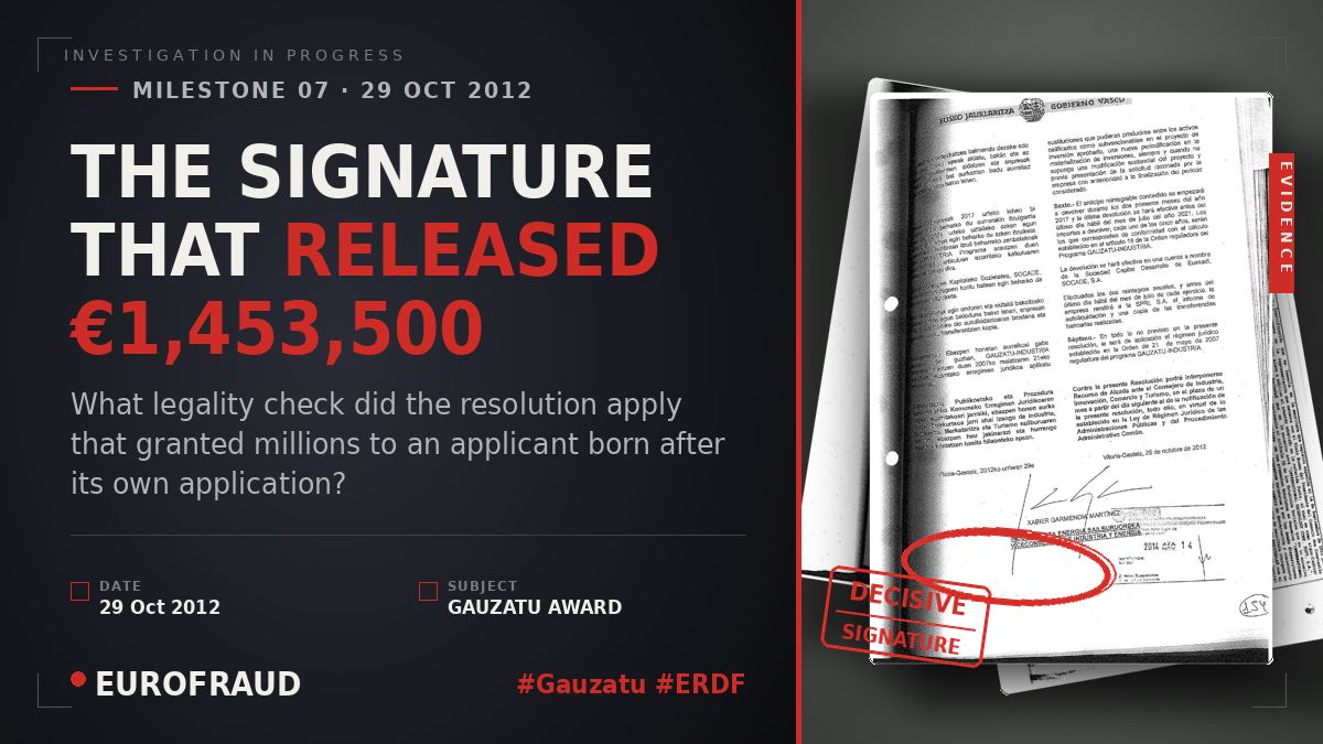 THE SIGNATURE THAT RELEASED €1,453,500