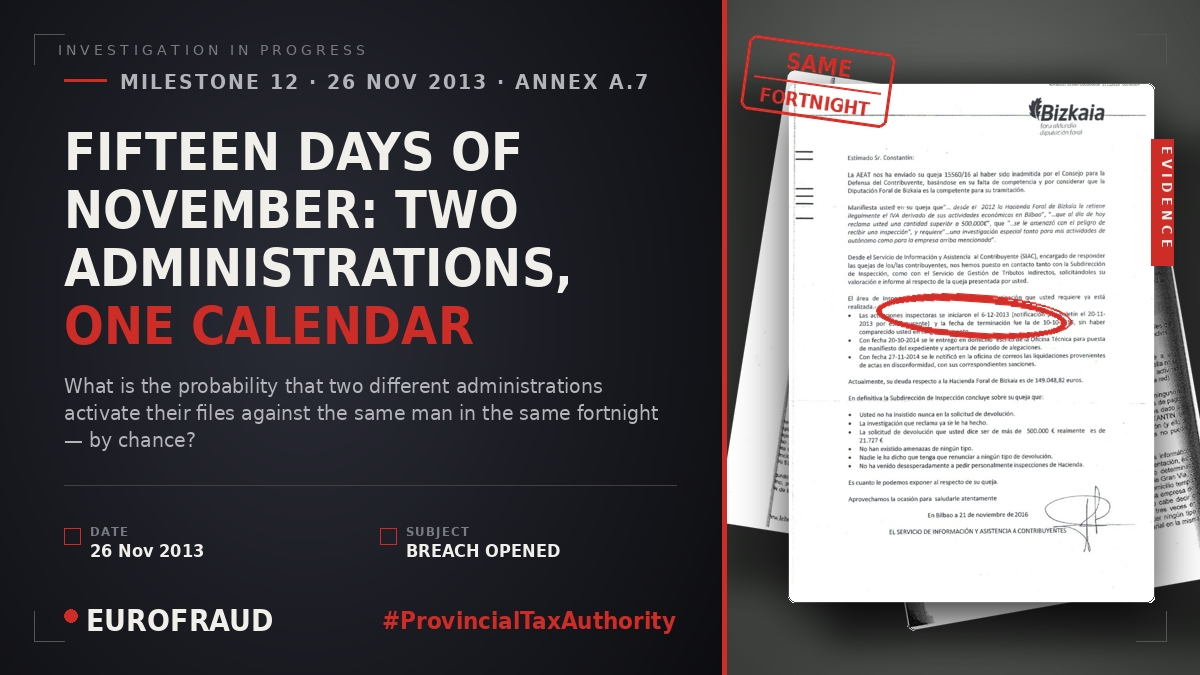FIFTEEN DAYS OF NOVEMBER: TWO ADMINISTRATIONS, ONE CALENDAR