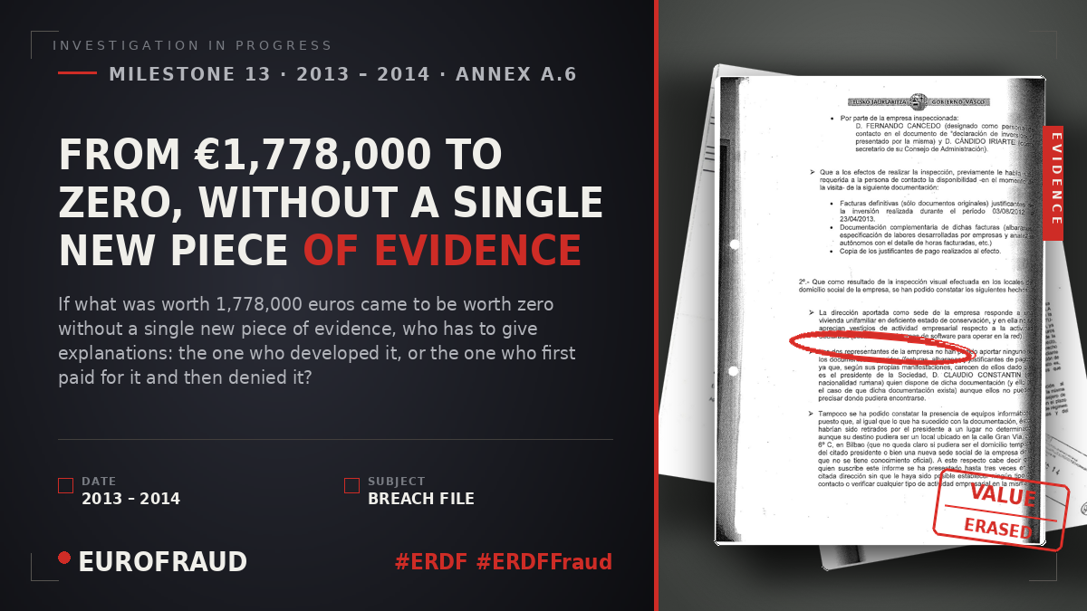 FROM €1,778,000 TO ZERO, WITHOUT A SINGLE NEW PIECE OF EVIDENCE