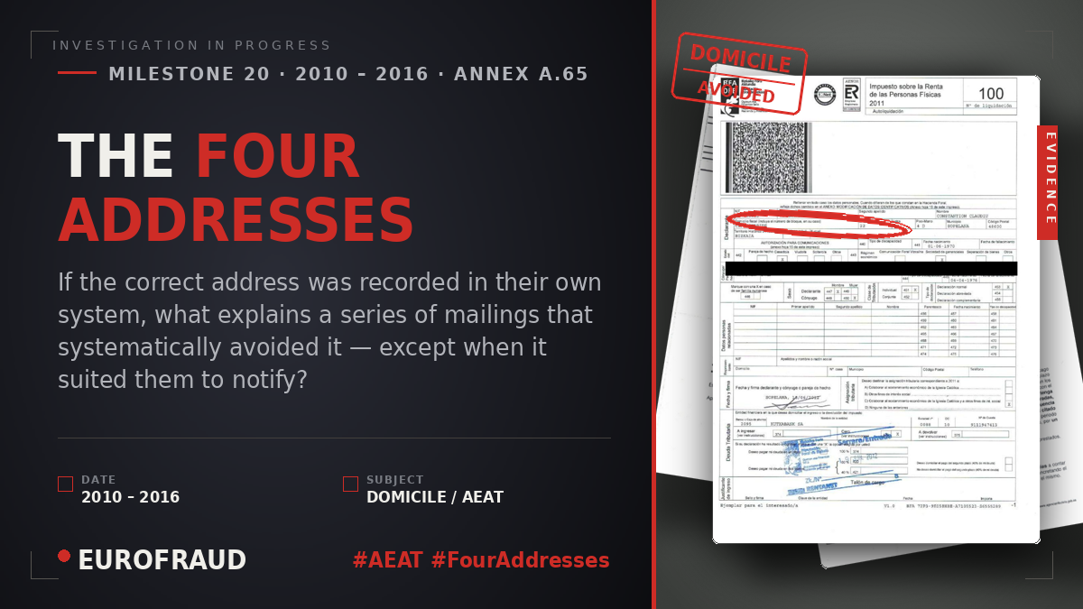 THE FOUR ADDRESSES