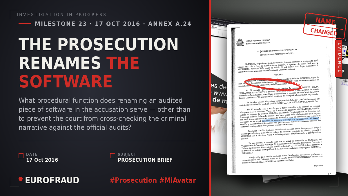 THE PROSECUTION RENAMES THE SOFTWARE