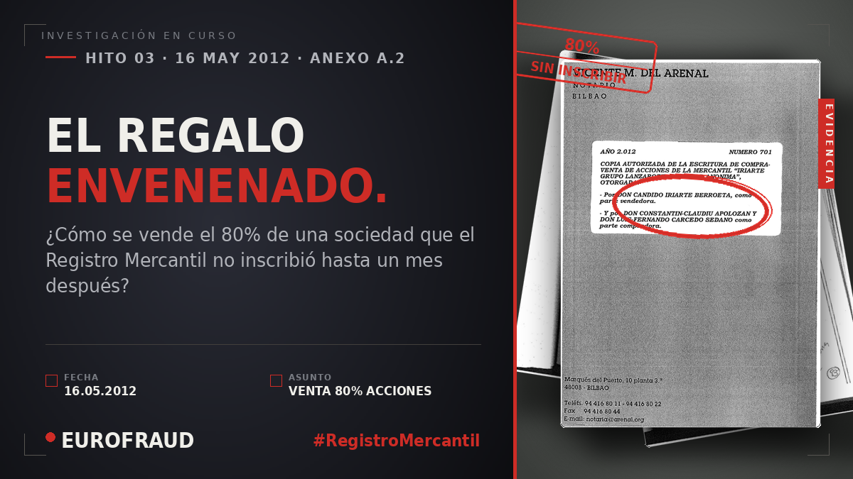 VEINTICUATRO HORAS DESPUÉS, EL 80%