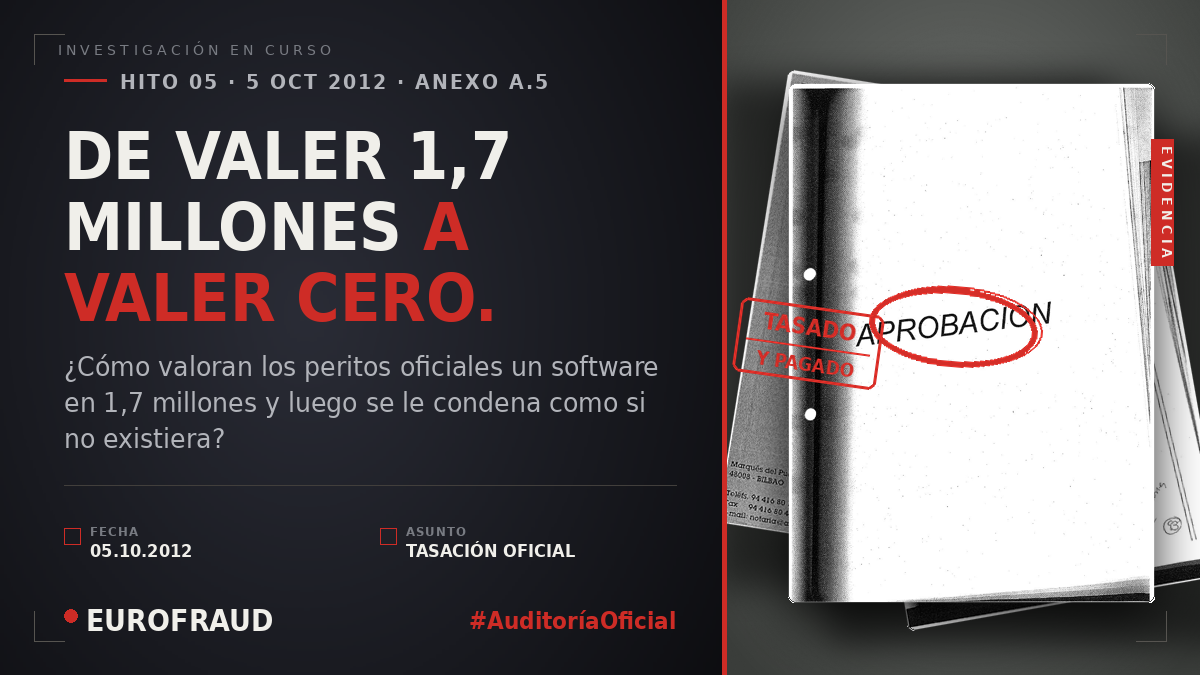 1.778.000 EUROS: LA CIFRA QUE FIRMÓ LA PROPIA ADMINISTRACIÓN