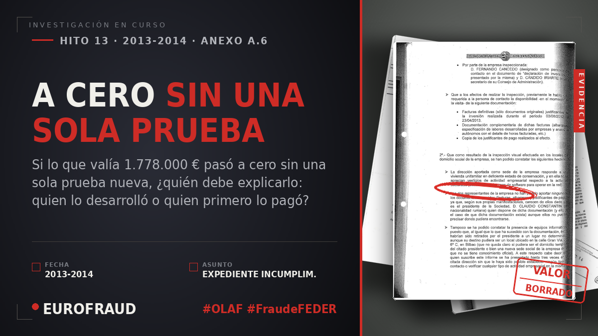 DE 1.778.000 EUROS A CERO, SIN UNA SOLA PRUEBA NUEVA