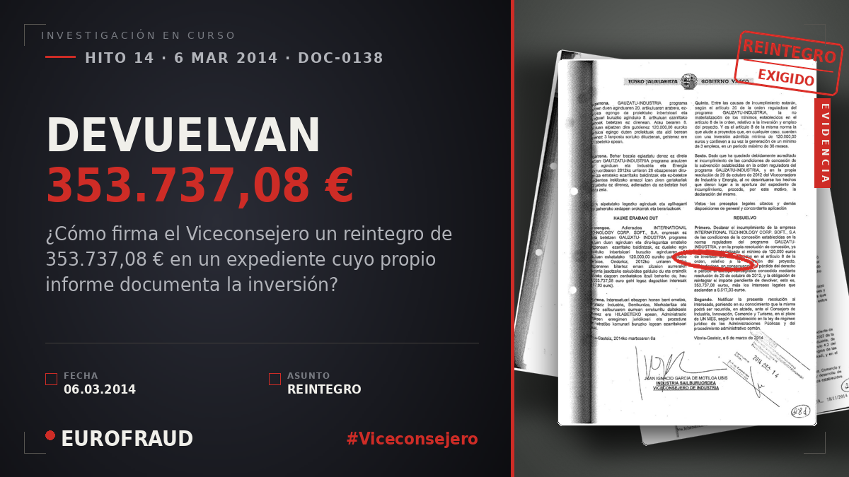 LA RESOLUCIÓN: "DEVUELVAN 353.737,08 EUROS"